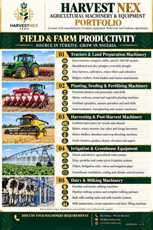 Machinery & equipment portfolio 1/3 — field & farm productivity